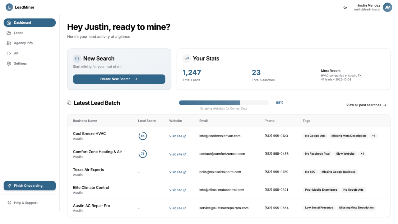 LeadMiner dashboard showing lead enrichment and analytics